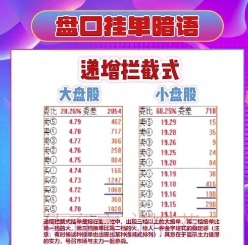 2026世界杯盘口开户攻略解析